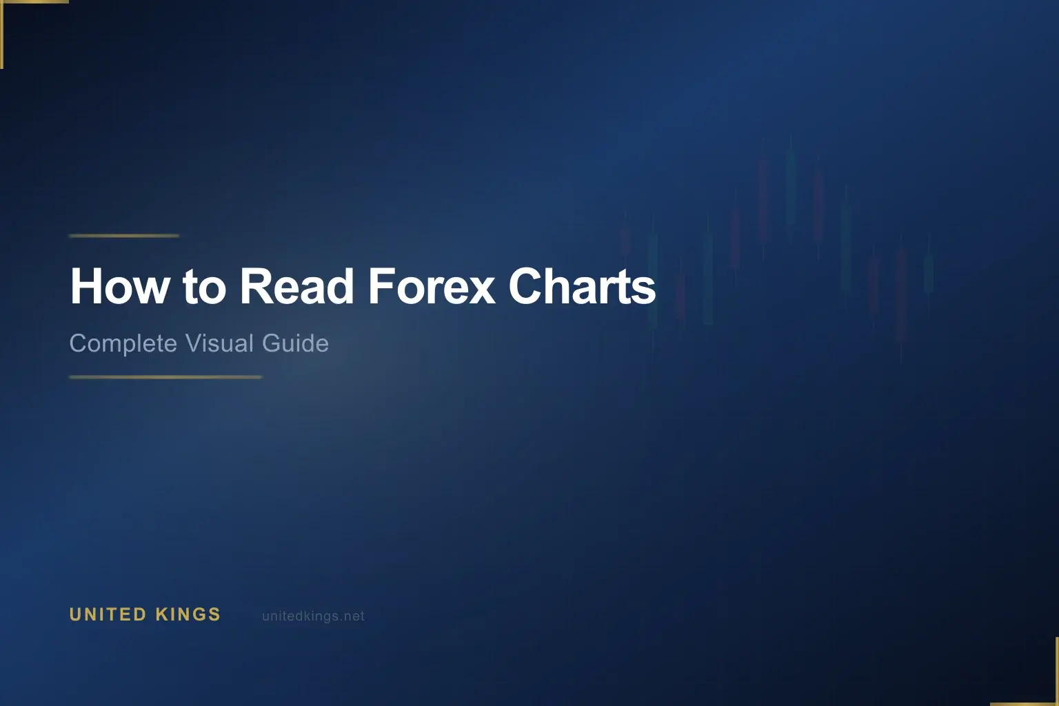 How to Read Forex Charts: Candlesticks, Patterns & Price Action