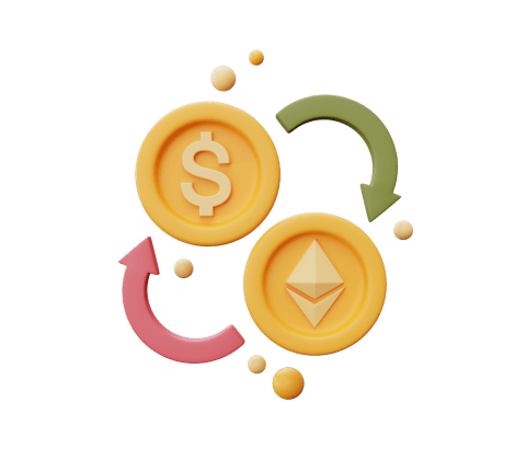 Gold Trading Signals