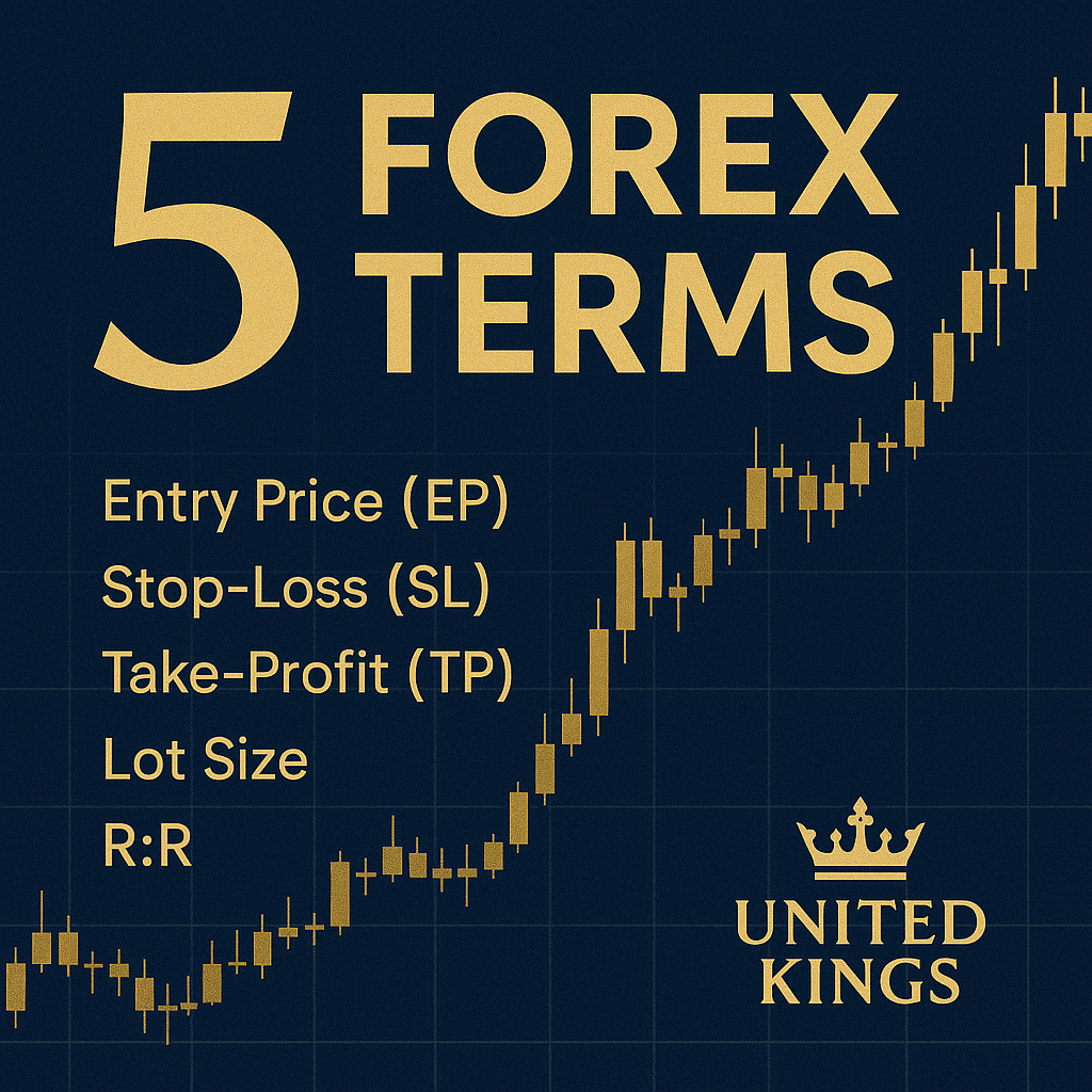 5 forex terms infographic — chart and list of key trading concepts