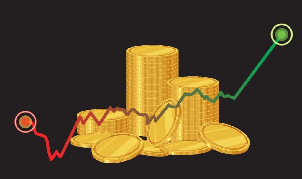 Future Gold Trading