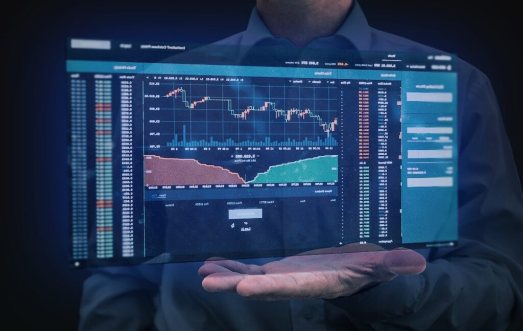 Logical Trade Signals