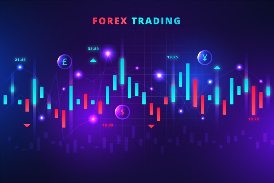 Premium Forex Signals