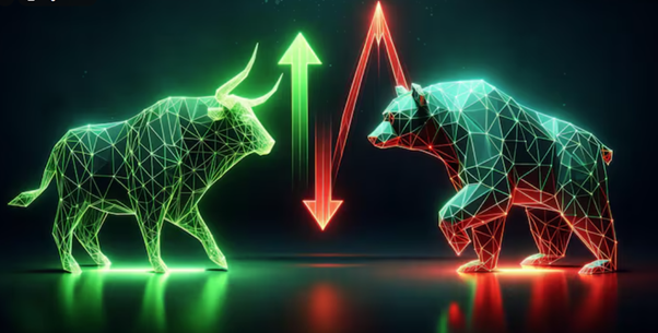 Gold Market Analysis.