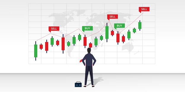 Understanding Swing Trade