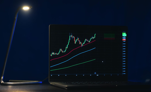 Trading signals