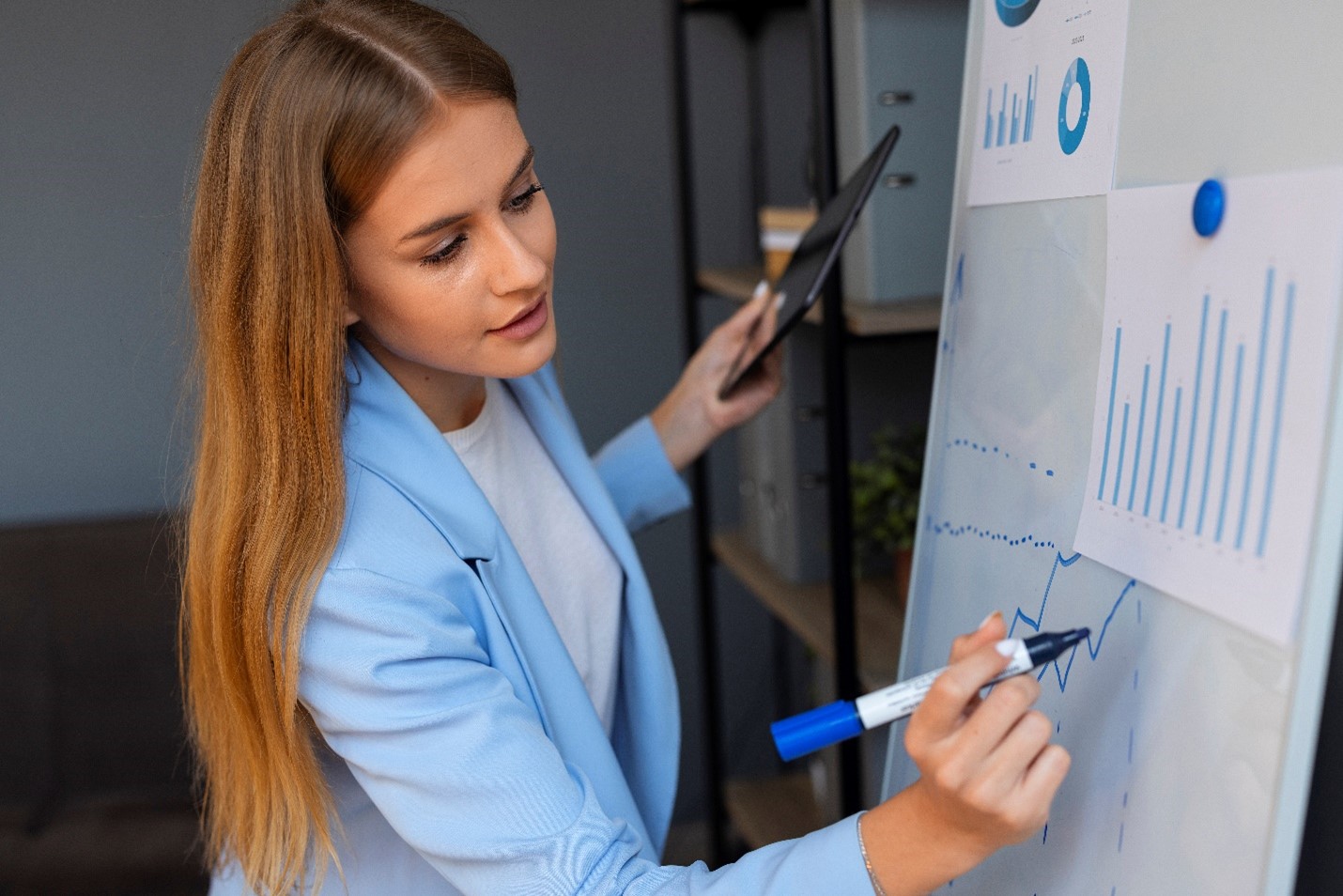 Signal Strategy Basics