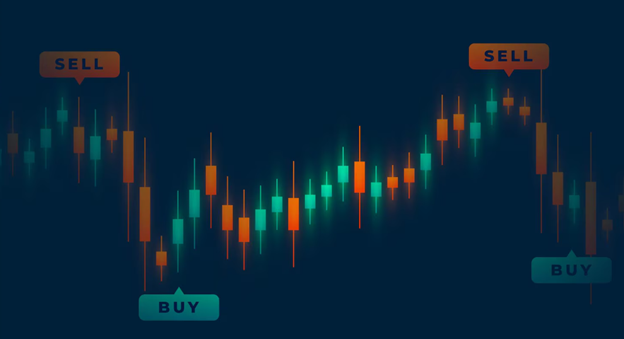 Best Forex Signals