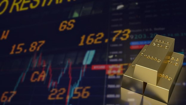 Gold Trading Signals