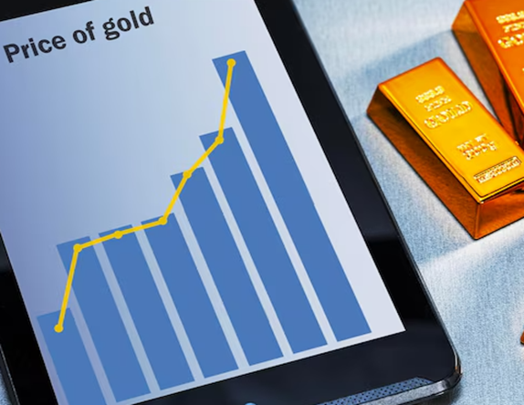 Gold Investment Signals