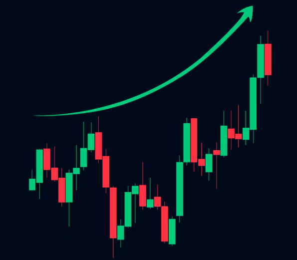 Swing Trade Forex Signals