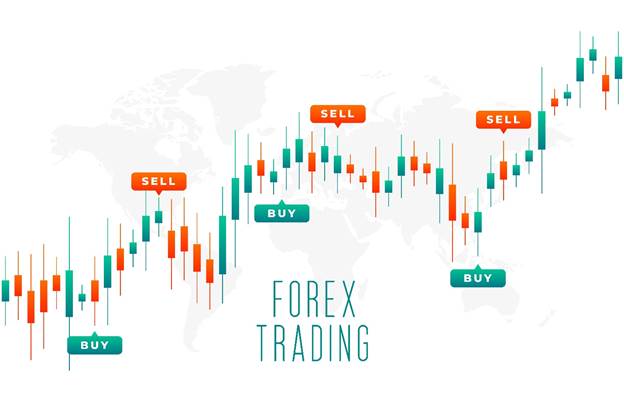 Swing Trading and Day Trading