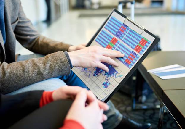 Smoothing Price Data to Identify Trends