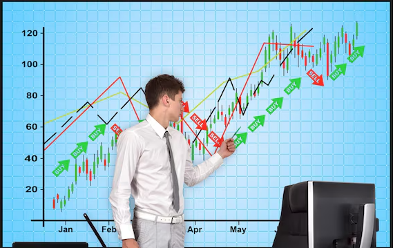 A Trend-Following Momentum Indicator