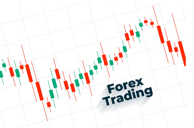Forex Signal Trading