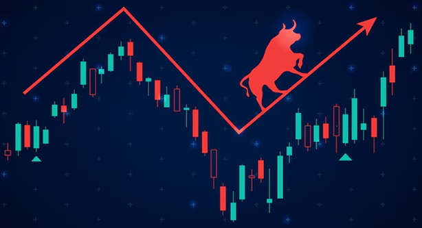Forex Trading Signals