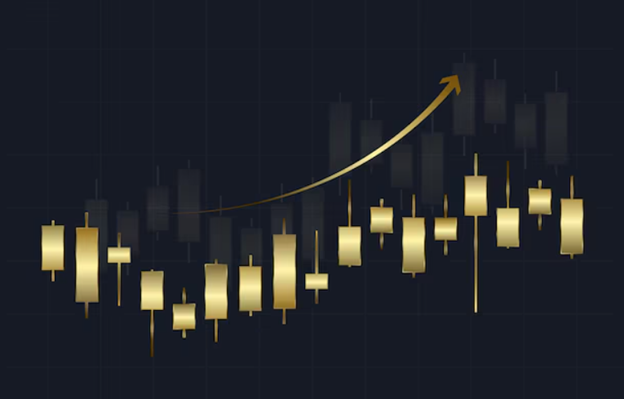 Gold Trading Signals