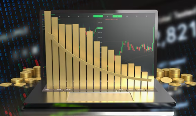 Gold Trading Signals