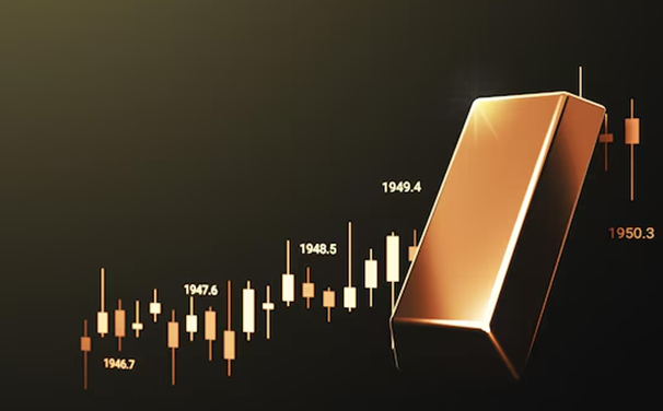 Gold Trading Signals