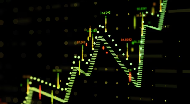 Gold Trading Signals