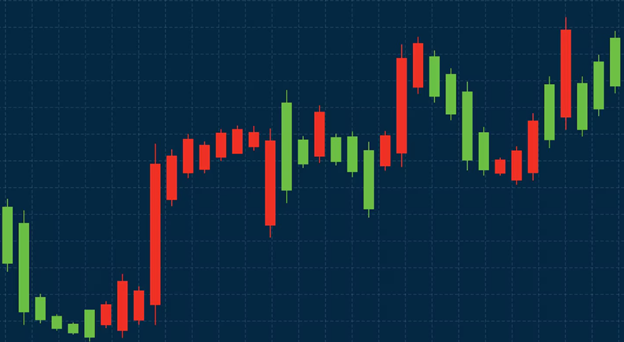 PicturForex Telegram Signals