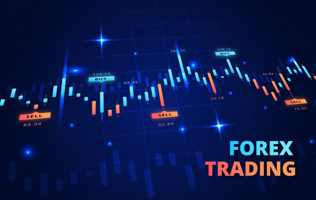 Swing Trade Forex Signals